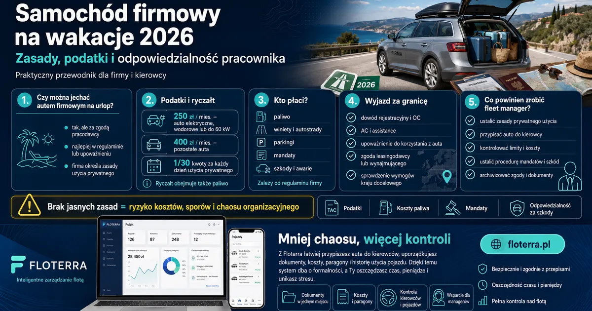 Samochód firmowy na wakacje 2026: zasady, podatki i odpowiedzialność pracownika