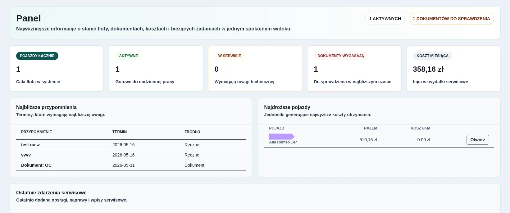 Floterra Dashboard